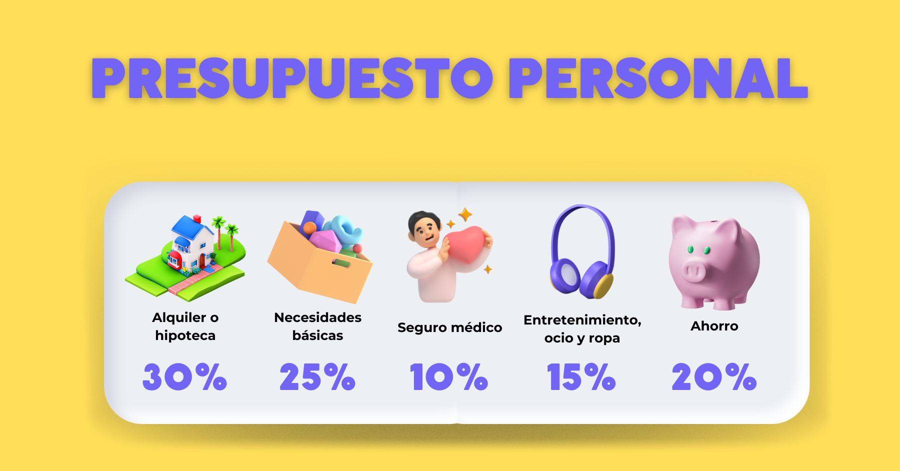 presupuesto en las finanzas